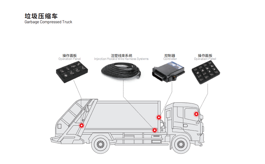 微信截图_20220512091013-900.png 微信截图_20220512091013-900.png